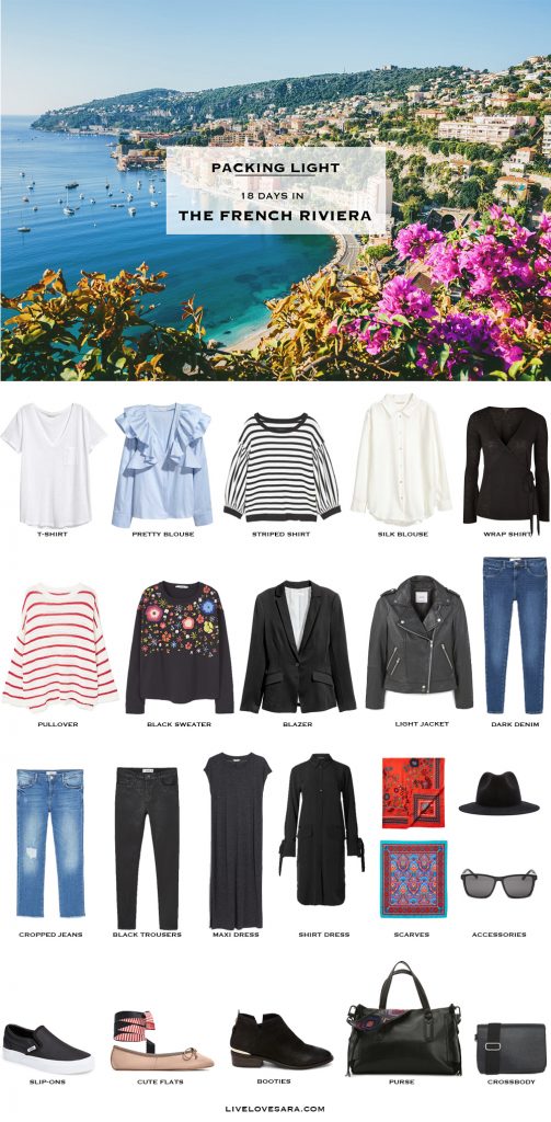 Jetsetters Packing Guide For South Of France What To Pack For Your Escape In The French Riviera